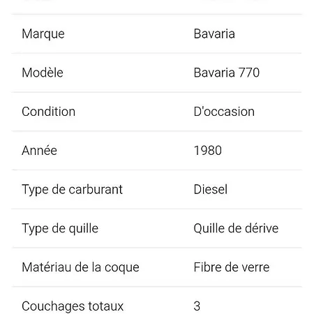 Miraflores * Boulogne-sur-Mer